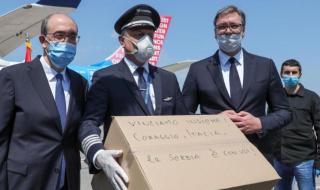 塞尔维亚人口与面积